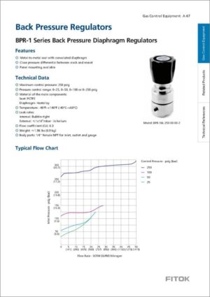 Fitok Back Pressure Regulators