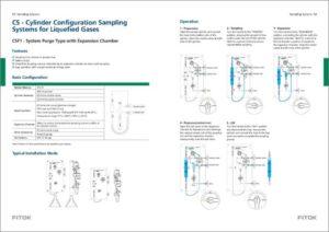 Fitok Cylinder Configuration Sampling Systems for Liquefied Gases