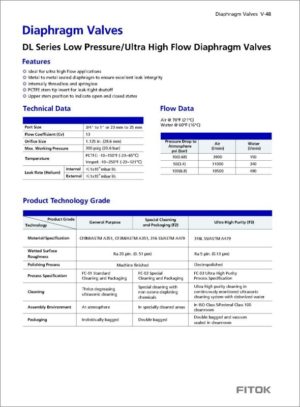 Fitok Diaphragm Valves DL Series