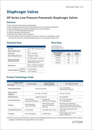 Fitok Diaphragm Valves DP Series