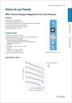 Fitok Point-of-use Panels FPR-1 Series