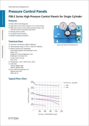 Fitok Pressure Control Panels FSR-2 Series