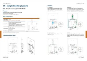 Fitok SR Sample Handling Systems