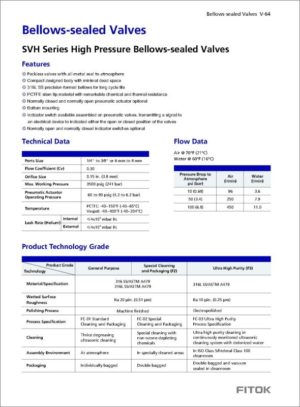 Fitok Bellows-sealed Valves SVH Series