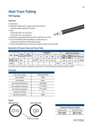 Fitok Heat Trace Tubing