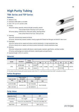 Fitok High Purity Tubing