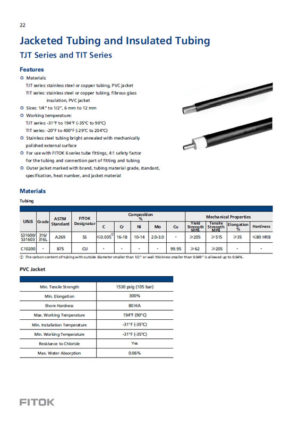 Fitok Jacketed Tubing and Insulated Tubing